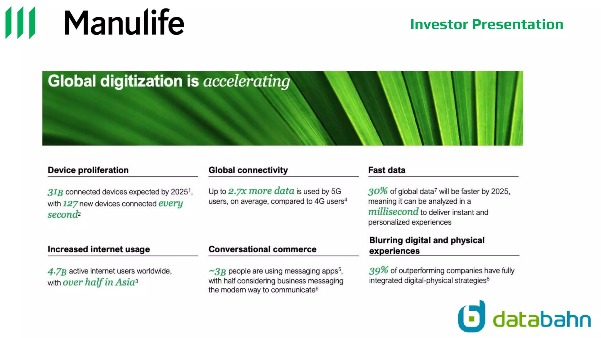 Investor Presentation
 