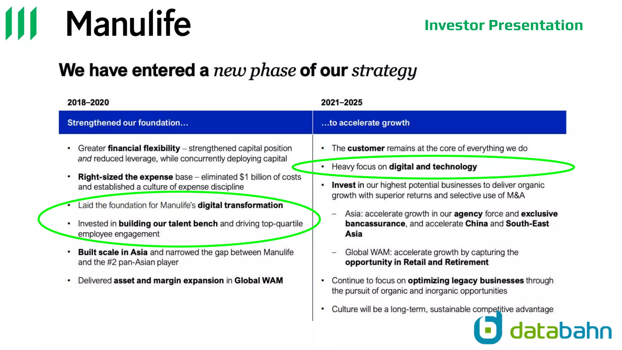 Investor Presentation
 