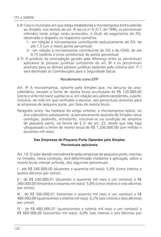 CFC e SEBRAE

 § 4o Caso o município em que esteja estabelecida a microempresa tenha aderido
      ao Simples, nos termos do art. 4o da Lei no 9.317, de 1996, os percentuais
      referidos neste artigo serão acrescidos, a título de pagamento do ISS,
      observado o disposto no respectivo convênio:
        I - em relação à microempresa contribuinte exclusivamente do ISS: de
           até 1,5 (um e meio) ponto percentual;
        II - em relação à microempresa contribuinte do ISS e do ICMS: de até
           0,75 (setenta e cinco centésimos) de ponto percentual.
 § 5o O produto da arrecadação gerado pela diferença entre os percentuais
      aplicáveis às pessoas jurídicas constantes do art. 8o e os percentuais
      previstos para as demais pessoas jurídicas optantes pelo sistema (art. 7o )
      será destinado às Contribuições para a Seguridade Social.

                              Recolhimento como EPP

 Art. 9o A microempresa, optante pelo Simples que, no decurso do ano-
 calendário, exceder o limite de receita bruta acumulada de R$ 120.000,00
 (cento e vinte mil reais) sujeitar-se-á, em relação aos valores excedentes, a partir,
 inclusive, do mês em que verificado o excesso, aos percentuais previstos para
 as empresas de pequeno porte, por faixa de receita bruta.
 Parágrafo único. Na hipótese do artigo anterior, a microempresa estará, no
     ano-calendário subseqüente, automaticamente excluída do Simples nessa
     condição, podendo, entretanto, inscrever-se na condição de empresa
     de pequeno porte, na forma do § 2o do art. 22, desde que não haja
     ultrapassado o limite de receita bruta de R$ 1.200.000,00 (um milhão e
     duzentos mil reais).

            Das Empresas de Pequeno Porte Optantes pelo Simples
                          Percentuais aplicáveis

 Art. 10. O valor devido mensalmente pelas empresas de pequeno porte, inscritas
 no Simples, nessa condição, será determinado mediante a aplicação, sobre a
 receita bruta mensal auferida, dos seguintes percentuais:
 I - até R$ 240.000,00 (duzentos e quarenta mil reais): 5,4% (cinco inteiros e
 quatro décimos por cento);
 II - de R$ 240.000,01 (duzentos e quarenta mil reais e um centavo) a R$
 360.000,00 (trezentos e sessenta mil reais): 5,8% (cinco inteiros e oito décimos
 por cento);
 III - de R$ 360.000,01 (trezentos e sessenta mil reais e um centavo) a R$
 480.000,00 (quatrocentos e oitenta mil reais): 6,2% (seis inteiros e dois décimos
 por cento);
 IV - de R$ 480.000,01 (quatrocentos e oitenta mil reais e um centavo) a
 R$ 600.000,00 (seiscentos mil reais): 6,6% (seis inteiros e seis décimos por



120
 