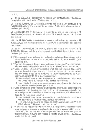 Manual de procedimentos contábeis para micro e pequenas empresas

cento);
V - de R$ 600.000,01 (seiscentos mil reais e um centavo) a R$ 720.000,00
(setecentos e vinte mil reais): 7% (sete por cento);
VI - de R$ 720.000,01 (setecentos e vinte mil reais e um centavo) a R$
840.000,00 (oitocentos e quarenta mil reais): 7,4% (sete inteiros e quatro
décimos por cento);
VII - de R$ 840.000,01 (oitocentos e quarenta mil reais e um centavo) a R$
960.000,00 (novecentos e sessenta mil reais): 7,8% (sete inteiros e oito décimos
por cento);
VIII - de R$ 960.000,01 (novecentos e sessenta mil reais e um centavo) a R$
1.080.000,00 (um milhão e oitenta mil reais): 8,2% (oito inteiros e dois décimos
por cento);
IX - de R$ 1.080.000,01 (um milhão, oitenta mil reais e um centavo) a R$
1.200.000,00 (um milhão e duzentos mil reais): 8,6% (oito inteiros e seis
décimos por cento).
§ 1o O percentual a ser aplicado em cada mês, na forma deste artigo, será o
     correspondente à receita bruta acumulada, dentro do ano-calendário, até
     o próprio mês.
§ 2o No caso de empresa de pequeno porte contribuinte do IPI, os percentuais
     referidos neste artigo serão acrescidos de 0,5 (meio) ponto percentual.
§ 3o Caso a unidade federada em que esteja estabelecida a empresa de pequeno
     porte tenha aderido ao Simples, nos termos do art. 6o, os percentuais
     referidos neste artigo serão acrescidos, a título de pagamento do ICMS,
     observado o disposto no respectivo convênio:
       I - em relação à empresa de pequeno porte contribuinte exclusivamente
           do ICMS: de até 2,5 (dois e meio) pontos percentuais;
       II - em relação à empresa de pequeno porte contribuinte do ICMS e do
           ISS: de até 2 (dois) pontos percentuais.
§ 4o Caso o município em que esteja estabelecida a empresa de pequeno porte
     tenha aderido ao Simples, nos termos do art. 6o, os percentuais referidos
     neste artigo serão acrescidos, a título de pagamento do ISS, observado o
     disposto no respectivo convênio:
       I - em relação à empresa de pequeno porte contribuinte exclusivamente
           do ISS: de até 2,5 (dois e meio) pontos percentuais;
       II - em relação à empresa de pequeno porte contribuinte do ISS e do
           ICMS: de até 0,5 (meio) ponto percentual.
§ 5o A empresa de pequeno porte submeter-se-á aos percentuais estabelecidos
     neste artigo em relação à totalidade da receita bruta auferida no ano-
     calendário, não se lhe aplicando os percentuais estabelecidos para as
     microempresas, inclusive em relação à receita bruta até R$ 120.000,00
     (cento e vinte mil reais).

                       Acréscimo de percentuais de EPP



                                                                              121
 