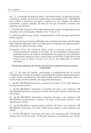 CFC e SEBRAE


 Art. 11. A empresa de pequeno porte, cuja receita bruta, no decurso do ano-
 calendário, exceder ao limite de receita bruta acumulada de R$ 1.200.000,00
 (um milhão e duzentos mil reais), sujeitar-se-á, em relação aos valores
 excedentes, a partir, inclusive, do mês em for que verificado o excesso, aos
 seguintes percentuais:
 I - 10,32% (dez inteiros e trinta e dois décimos por cento) correspondentes aos
 impostos e às contribuições referidos no § 1o do art. 5o;
 II - 0,6% (seis décimos por cento), correspondentes ao IPI, caso seja contribuinte
 deste imposto;
 III - dos percentuais máximos atribuídos nos convênios que hajam sido firmados
 pela unidade federada e pelo município para as empresas de pequeno porte,
 acrescidos de 20% (vinte por cento).
 Parágrafo único. Na hipótese deste artigo, a pessoa jurídica estará
    automaticamente excluída do Simples no ano-calendário subseqüente,
    podendo retornar ao sistema, formalizando sua opção no ano-calendário
    subseqüente àquele em que a receita bruta anual tenha ficado dentro dos
    limites a que se refere o inciso I ou II do art. 20, observadas as demais
    condições.

      Percentuais aplicáveis às creches, pré-escolas e estabelecimentos de ensino
                                      fundamental

 Art. 12. No caso de creches, pré-escolas e estabelecimentos de ensino
 fundamental, inscritas no Simples, na condição de empresa de pequeno porte,
 o valor devido mensalmente, será determinado mediante a aplicação, sobre a
 receita bruta mensal auferida, dos seguintes percentuais:
 I - até R$ 240.000,00 (duzentos e quarenta mil reais): 8,1% (oito inteiros e
 um décimo por cento);
 II - de R$ 240.000,01 (duzentos e quarenta mil reais e um centavo) a R$
 360.000,00 (trezentos e sessenta mil reais): 8,7% (oito inteiros e sete décimos
 por cento);
 III - de R$ 360.000,01 (trezentos e sessenta mil reais e um centavo) a R$
 480.000,00 (quatrocentos e oitenta mil reais): 9,3% (nove inteiros e três
 décimos por cento);
 IV - de R$ 480.000,01 (quatrocentos e oitenta mil reais e um centavo) a R$
 600.000,00 (seiscentos mil reais): 9,9% (nove inteiros e nove décimos por
 cento);
 V - de R$ 600.000,01 (seiscentos mil reais e um centavo) a R$ 720.000,00
 (setecentos e vinte mil reais): 10,5% (dez inteiros e cinco décimos por cento);




122
 