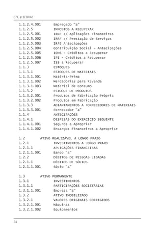 CFC e SEBRAE

     1.1.2.4.001        Empregado “a”
     1.1.2.5            IMPOSTOS A RECUPERAR
     1.1.2.5.001        IRRF s/ Aplicações Financeiras
     1.1.2.5.002        IRRF s/ Prestação de Serviços
     1.1.2.5.003        IRPJ Antecipações
     1.1.2.5.004        Contribuição Social - Antecipações
     1.1.2.5.005        ICMS - Créditos a Recuperar
     1.1.2.5.006        IPI - Créditos a Recuperar
     1.1.2.5.007        ISS a Recuperar
     1.1.3              ESTOQUES
     1.1.3.1            ESTOQUES DE MATERIAIS
     1.1.3.1.001        Matéria-Prima
     1.1.3.1.002        Mercadorias para Revenda
     1.1.3.1.003        Material de Consumo
     1.1.3.2            ESTOQUE DE PRODUTOS
     1.1.3.2.001        Produtos de Fabricação Própria
     1.1.3.2.002        Produtos em Fabricação
     1.1.3.3            ADIANTAMENTOS A FORNECEDORES DE MATERIAIS
     1.1.3.3.001        Fornecedor “a”
     1.1.4              ANTECIPAÇÕES
     1.1.4.1            DESPESAS DO EXERCÍCIO SEGUINTE
     1.1.4.1.001        Seguros a Apropriar
     1.1.4.1.002        Encargos Financeiros a Apropriar

     1.2        ATIVO   REALIZÁVEL A LONGO PRAZO
     1.2.1               INVESTIMENTOS A LONGO PRAZO
     1.2.1.1             APLICAÇÕES FINANCEIRAS
     1.2.1.1.001         Banco “a”
     1.2.2               DÉBITOS DE PESSOAS LIGADAS
     1.2.1.1             DÉBITOS DE SÓCIOS
     1.2.1.1.001         Sócio “a”

     1.3        ATIVO   PERMANENTE
     1.3.1               INVESTIMENTOS
     1.3.1.1             PARTICIPAÇÕES SOCIETÁRIAS
     1.3.1.1.001         Empresa “a”
     1.3.2               ATIVO IMOBILIZADO
     1.3.2.1             VALORES ORIGINAIS CORRIGIDOS
     1.3.2.1.001         Máquinas
     1.3.2.1.002         Equipamentos


34
 
