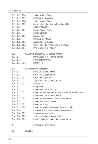 CFC e SEBRAE

     2.1.1.3.004        IRRF a Recolher
     2.1.1.3.005        COFINS a Recolher
     2.1.1.3.006        IRPJ a Recolher
     2.1.1.3.007        Contribuição Social a Recolher
     2.1.1.4            FORNECEDORES
     2.1.1.4.001        Fornecedor “a”
     2.1.1.5            EMPRÉSTIMOS
     2.1.1.5.001        Banco “a”
     2.1.1.6            CONTAS A PAGAR
     2.1.1.6.001        Aluguéis a Pagar
     2.1.1.6.002        Serviços de Terceiros a Pagar
     2.1.1.6.003        Pro-Labore a Pagar

     2.2        PASSIVO EXIGÍVEL A LONGO PRAZO
     2.2.1             OBRIGAÇÕES A LONGO PRAZO
     2.2.1.1           FINANCIAMENTOS
     2.2.1.1.001       Banco “a”

     2.4        PATRIMÔNIO LÍQUIDO
     2.4.1             CAPITAL REALIZADO
     2.4.1.1           CAPITAL SUBSCRITO
     2.4.1.1.001       Capital Social
     2.4.1.2           (-) CAPITAL A REALIZAR
     2.4.1.2.001       Sócio “a”
     2.4.2             RESERVAS
     2.4.2.1           RESERVAS DE CAPITAL
     2.4.2.1.001       Reserva de Correção do Capital Realizado
     2.4.2.2           RESERVAS DE REAVALIAÇÃO
     2.4.2.2.001       Reserva de Reavaliação de Bens
     2.4.2.3           RESERVAS DE LUCROS
     2.4.2.3.001       Reserva Legal
     2.4.2.3.002       Reserva para Aumento de Capital
     2.4.2.4           LUCROS E/OU PREJUÍZOS ACUMULADOS
     2.4.2.4.001       Lucros Acumulados
     2.4.2.4.002       (-) Prejuízos Acumulados
     2.4.2.4.003       Resultado do Exercício em Curso

     3                  CUSTOS E DESPESAS

     3.1       CUSTOS


36
 