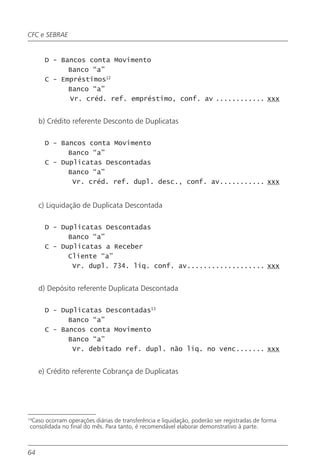 CFC e SEBRAE


      D - Bancos conta Movimento
            Banco “a”
      C - Empréstimos12
            Banco “a”
            Vr. créd. ref. empréstimo, conf. av ............ xxx


     b) Crédito referente Desconto de Duplicatas

      D - Bancos conta Movimento
            Banco “a”
      C - Duplicatas Descontadas
            Banco “a”
             Vr. créd. ref. dupl. desc., conf. av........... xxx


     c) Liquidação de Duplicata Descontada

      D - Duplicatas Descontadas
            Banco “a”
      C - Duplicatas a Receber
            Cliente “a”
             Vr. dupl. 734. liq. conf. av................... xxx


     d) Depósito referente Duplicata Descontada

      D - Duplicatas Descontadas13
            Banco “a”
      C - Bancos conta Movimento
            Banco “a”
             Vr. debitado ref. dupl. não liq. no venc....... xxx


     e) Crédito referente Cobrança de Duplicatas




14
  Caso ocorram operações diárias de transferência e liquidação, poderão ser registradas de forma
 consolidada no final do mês. Para tanto, é recomendável elaborar demonstrativo à parte.



64
 