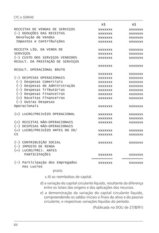 CFC e SEBRAE

                                                       R$                  R$
RECEITAS DE VENDAS DE SERVIÇOS                       xxxxxxx             xxxxxxx
(-) DEDUÇÕES DAS RECEITAS                            xxxxxxx             xxxxxxx
 Devolução de Vendas                                 xxxxxxx             xxxxxxx
 Impostos e Contribuições                            xxxxxxx             xxxxxxx

RECEITA LÍQ. DA VENDA DE                             xxxxxxx             xxxxxxx
SERVIÇOS                                             xxxxxxx             xxxxxxx
(-) CUSTO DOS SERVIÇOS VENDIDOS                      xxxxxxx             xxxxxxx
RESULT. DA PRESTAÇÃO DE SERVIÇOS
                                                     xxxxxxx             xxxxxxx
RESULT. OPERACIONAL BRUTO
                                                     xxxxxxx             xxxxxxx
(-) DESPESAS OPERACIONAIS                            xxxxxxx             xxxxxxx
 (-) Despesas Comerciais                             xxxxxxx             xxxxxxx
 (-) Despesas de Administração                       xxxxxxx             xxxxxxx
 (-) Despesas Tributárias                            xxxxxxx             xxxxxxx
 (-) Despesas Financeiras                            xxxxxxx             xxxxxxx
 (+) Receitas Financeiras                            xxxxxxx             xxxxxxx
 (-) Outras Despesas
Operacionais                                         xxxxxxx             xxxxxxx

(=) LUCRO/PREJUÍZO OPERACIONAL                       xxxxxxx             xxxxxxx
                                                     xxxxxxx             xxxxxxx
(+) RECEITAS NÃO-OPERACIONAIS                        xxxxxxx             xxxxxxx
(-) DESPESAS NÃO-OPERACIONAIS
(=) LUCRO/PREJUÍZO ANTES DO IR/                      xxxxxxx             xxxxxxx
CS                                                   xxxxxxx             xxxxxxx

(-) CONTRIBUIÇÃO SOCIAL                              xxxxxxx             xxxxxxx
(-) IMPOSTO DE RENDA
(=) LUCRO/PREJ. ANTES
     PARTICIPAÇÕES                                   xxxxxxx             xxxxxxx

(-) Participação dos Empregados                      xxxxxxx             xxxxxxx
    nos Lucros
                       prazo;
                  c.4) os reembolsos de capital.
               d) a variação do capital circulante líquido, resultante da diferença
                  entre os totais das origens e das aplicações dos recursos.
               e) a demonstração da variação do capital circulante líquido,
                  compreendendo os saldos iniciais e finais do ativo e do passivo
                  circulante, e respectivas variações líquidas do período.
                                                   (Publicada no DOU de 27/8/91)



84
 