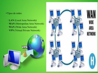 ➔ Tipos de redes:
▸ LAN (Local Area Network)
▸ MAN (Metropolian Area Network)
▸ WAN (Wide Area Network)
▸ VPN (Virtual Private Network)
 
