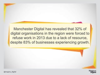 Manchester Digital has revealed that 32% of
digital organisations in the region were forced
to refuse work in 2013 due to a lack of resource,
despite 83% of businesses experiencing
growth.

@magma_digital

 