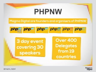 PHPNW

@magma_digital

 