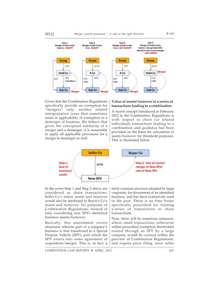 Manupatra article merger control provisions a step in the right ...