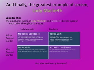And finally, the greatest example of sexism,
                                    Lady Macbeth
Consider This:
The emotional cycles of Lady Macbeth and Macbeth directly oppose
   each other throughout the story

               Lady Macbeth                                      Macbeth

           No Doubt, Confidence                                  Doubt, Guilt
Before     “What cannot you and I perform upon                   “I have no spur
           The unguarded Duncan? what not put upon               To prick the sides of my intent, but only
Duncan’s   His spongy officers, who shall bear the guilt         Vaulting ambition, which o'erleaps itself
murder     Of our great quell? “(1.7.76-79).                     And falls on the other “(1.7.25-26).



           Doubt, Guilt                                          No Doubt, Confidence
After      “The thane of Fife had a wife: where is she now?--    “I'll fight till from my bones my flesh be hack'd.
           What, will these hands ne'er be clean?”(5.1.38-39).   Give me my armour “(5.3.36-37).
Duncan’s
Murder


                                          But, what do these cycles mean?……..
 
