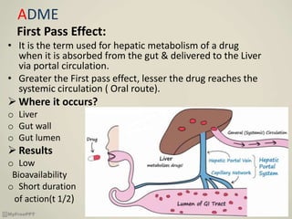 ADME
First Pass Effect:
• It is the term used for hepatic metabolism of a drug
when it is absorbed from the gut & delivered to the Liver
via portal circulation.
• Greater the First pass effect, lesser the drug reaches the
systemic circulation ( Oral route).
 Where it occurs?
o Liver
o Gut wall
o Gut lumen
 Results
o Low
Bioavailability
o Short duration
of action(t 1/2)
 