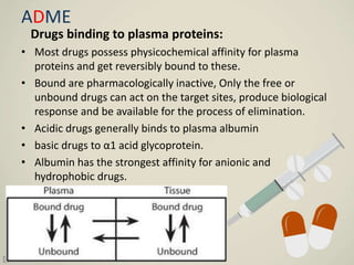 ADME
Drugs binding to plasma proteins:
• Most drugs possess physicochemical affinity for plasma
proteins and get reversibly bound to these.
• Bound are pharmacologically inactive, Only the free or
unbound drugs can act on the target sites, produce biological
response and be available for the process of elimination.
• Acidic drugs generally binds to plasma albumin
• basic drugs to α1 acid glycoprotein.
• Albumin has the strongest affinity for anionic and
hydrophobic drugs.
 