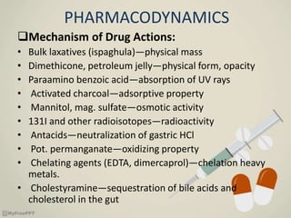 PHARMACODYNAMICS
Mechanism of Drug Actions:
• Bulk laxatives (ispaghula)—physical mass
• Dimethicone, petroleum jelly—physical form, opacity
• Paraamino benzoic acid—absorption of UV rays
• Activated charcoal—adsorptive property
• Mannitol, mag. sulfate—osmotic activity
• 131I and other radioisotopes—radioactivity
• Antacids—neutralization of gastric HCl
• Pot. permanganate—oxidizing property
• Chelating agents (EDTA, dimercaprol)—chelation heavy
metals.
• Cholestyramine—sequestration of bile acids and
cholesterol in the gut
 