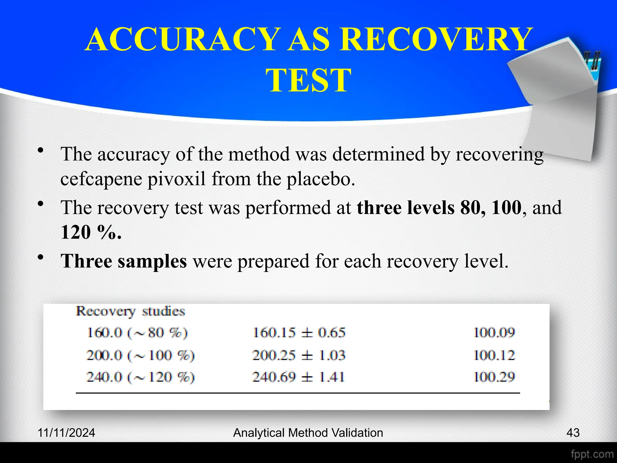 ACCURACY AS RECOVERY
TEST
• The accuracy of the method was determined by recovering
cefcapene pivoxil from the placebo.
• The recovery test was performed at three levels 80, 100, and
120 %.
• Three samples were prepared for each recovery level.
11/11/2024 Analytical Method Validation 43
 