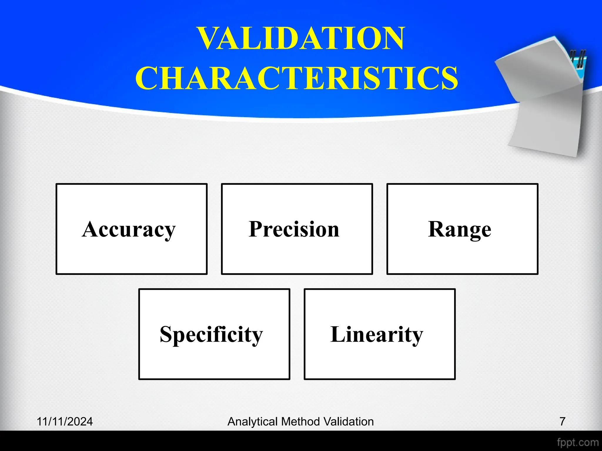 VALIDATION
CHARACTERISTICS
11/11/2024 7
Analytical Method Validation
Accuracy Precision Range
Specificity Linearity
 