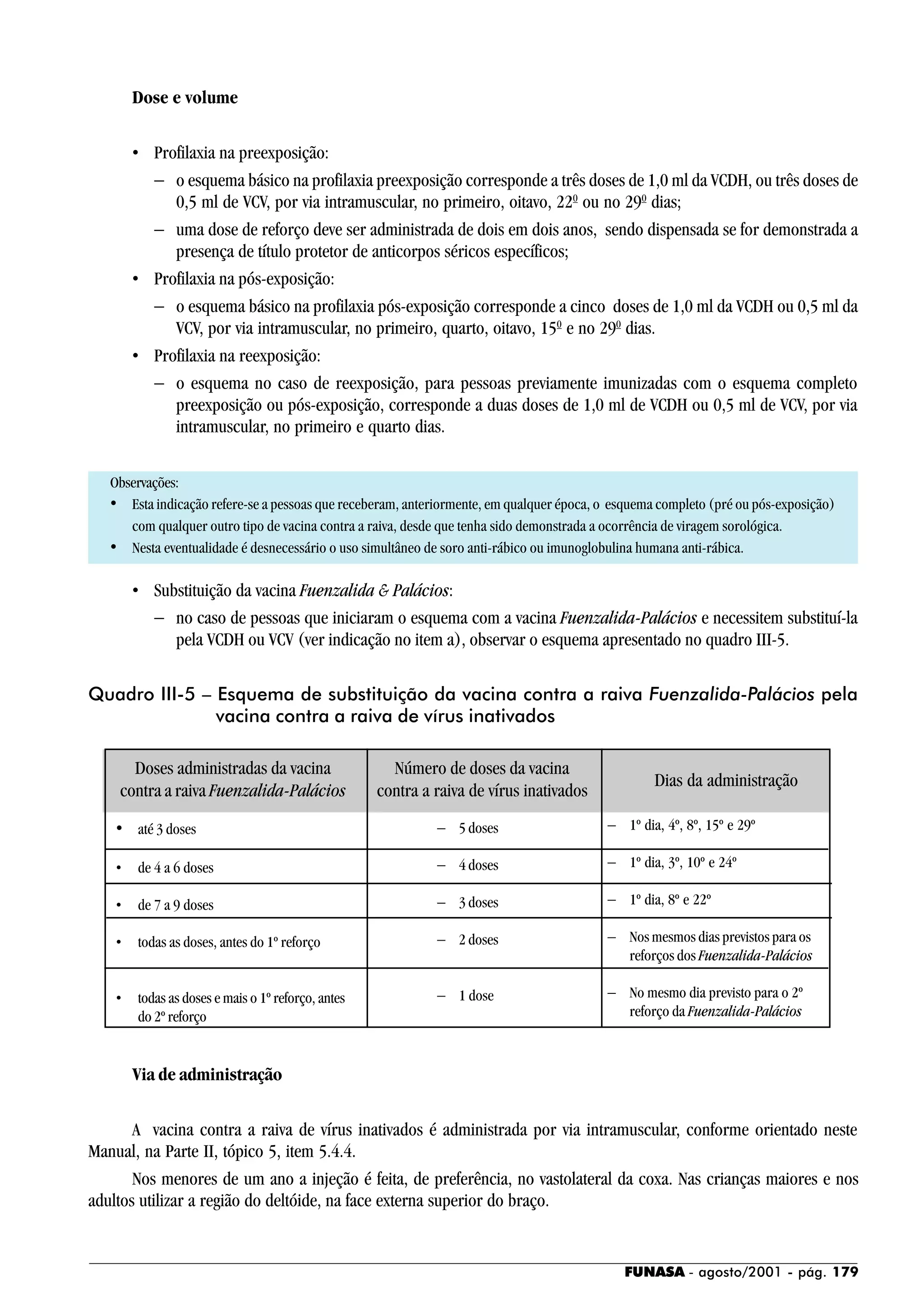 FUNASA - agosto/2001 - pág. 179
Dose e volume
• Profilaxia na preexposição:
− o esquema básico na profilaxia preexposição corresponde a três doses de 1,0 ml da VCDH, ou três doses de
0,5 ml de VCV, por via intramuscular, no primeiro, oitavo, 220
ou no 290
dias;
− uma dose de reforço deve ser administrada de dois em dois anos, sendo dispensada se for demonstrada a
presença de título protetor de anticorpos séricos específicos;
• Profilaxia na pós-exposição:
− o esquema básico na profilaxia pós-exposição corresponde a cinco doses de 1,0 ml da VCDH ou 0,5 ml da
VCV, por via intramuscular, no primeiro, quarto, oitavo, 150
e no 290
dias.
• Profilaxia na reexposição:
− o esquema no caso de reexposição, para pessoas previamente imunizadas com o esquema completo
preexposição ou pós-exposição, corresponde a duas doses de 1,0 ml de VCDH ou 0,5 ml de VCV, por via
intramuscular, no primeiro e quarto dias.
Observações:
• Esta indicação refere-se a pessoas que receberam, anteriormente, em qualquer época, o esquema completo (pré ou pós-exposição)
com qualquer outro tipo de vacina contra a raiva, desde que tenha sido demonstrada a ocorrência de viragem sorológica.
• Nesta eventualidade é desnecessário o uso simultâneo de soro anti-rábico ou imunoglobulina humana anti-rábica.
• Substituição da vacina Fuenzalida & Palácios:
− no caso de pessoas que iniciaram o esquema com a vacina Fuenzalida-Palácios e necessitem substituí-la
pela VCDH ou VCV (ver indicação no item a), observar o esquema apresentado no quadro III-5.
Quadro III-5 – Esquema de substituição da vacina contra a raiva Fuenzalida-Palácios pela
vacina contra a raiva de vírus inativados
Via de administração
A vacina contra a raiva de vírus inativados é administrada por via intramuscular, conforme orientado neste
Manual, na Parte II, tópico 5, item 5.4.4.
Nos menores de um ano a injeção é feita, de preferência, no vastolateral da coxa. Nas crianças maiores e nos
adultos utilizar a região do deltóide, na face externa superior do braço.
• até 3 doses
• de 4 a 6 doses
• de 7 a 9 doses
• todas as doses, antes do 1º reforço
• todas as doses e mais o 1º reforço, antes
do 2º reforço
− 5 doses
− 4 doses
− 3 doses
− 2 doses
− 1 dose
− 1º dia, 4º, 8º, 15º e 29º
− 1º dia, 3º, 10º e 24º
− 1º dia, 8º e 22º
− Nos mesmos dias previstos para os
reforços dos Fuenzalida-Palácios
− No mesmo dia previsto para o 2º
reforço da Fuenzalida-Palácios
Doses administradas da vacina
contra a raiva Fuenzalida-Palácios
Número de doses da vacina
contra a raiva de vírus inativados
Dias da administração
 
