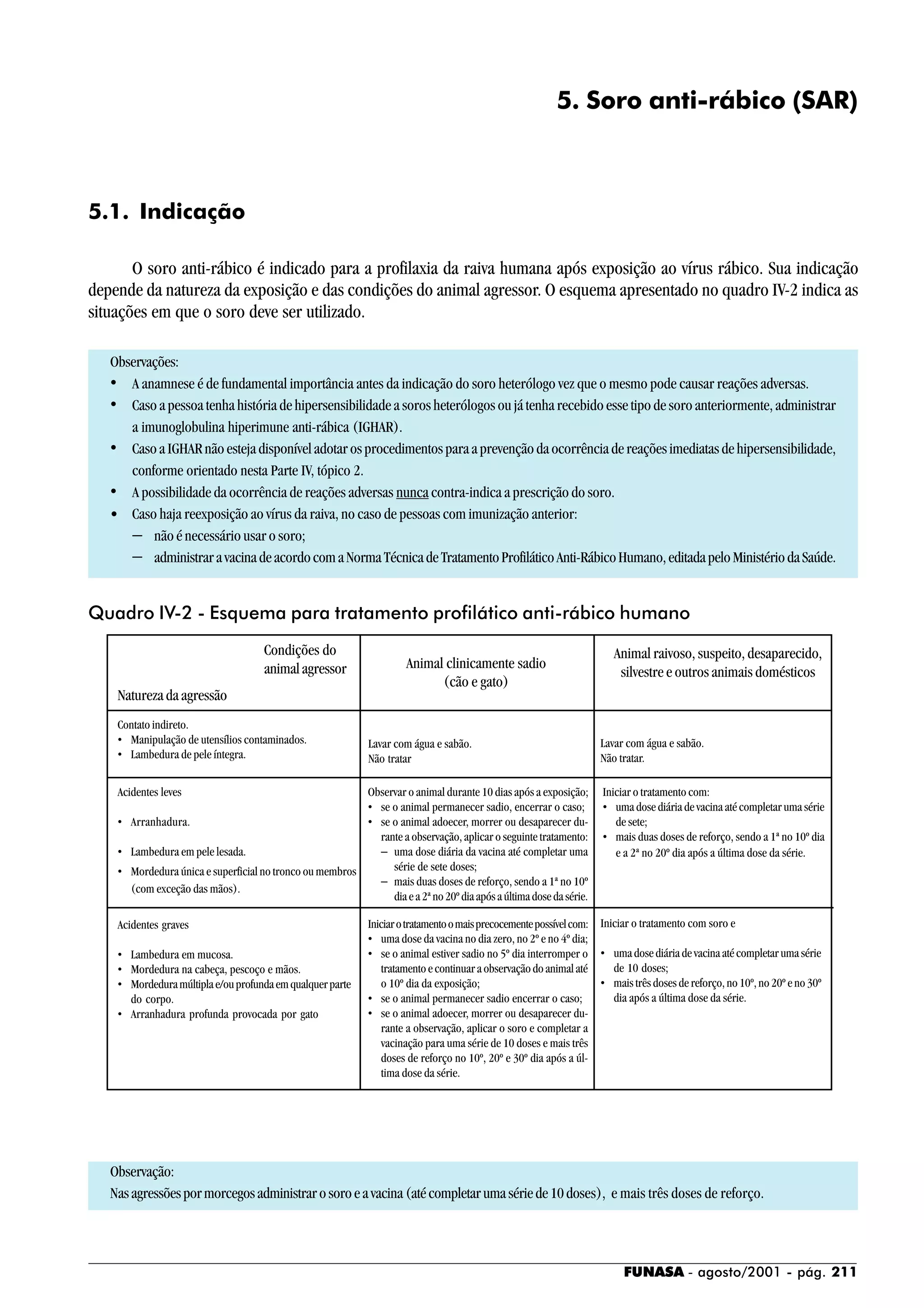 FUNASA - agosto/2001 - pág. 211
5. Soro anti-rábico (SAR)
5.1. Indicação
O soro anti-rábico é indicado para a profilaxia da raiva humana após exposição ao vírus rábico. Sua indicação
depende da natureza da exposição e das condições do animal agressor. O esquema apresentado no quadro IV-2 indica as
situações em que o soro deve ser utilizado.
Observações:
• A anamnese é de fundamental importância antes da indicação do soro heterólogo vez que o mesmo pode causar reações adversas.
• Caso a pessoa tenha história de hipersensibilidade a soros heterólogos ou já tenha recebido esse tipo de soro anteriormente, administrar
a imunoglobulina hiperimune anti-rábica (IGHAR).
• Caso a IGHAR não esteja disponível adotar os procedimentos para a prevenção da ocorrência de reações imediatas de hipersensibilidade,
conforme orientado nesta Parte IV, tópico 2.
• A possibilidade da ocorrência de reações adversas nunca contra-indica a prescrição do soro.
• Caso haja reexposição ao vírus da raiva, no caso de pessoas com imunização anterior:
− não é necessário usar o soro;
− administraravacinadeacordocomaNormaTécnicadeTratamentoProfiláticoAnti-RábicoHumano,editadapeloMinistériodaSaúde.
Observação:
Nasagressõespormorcegosadministrarosoroeavacina(atécompletarumasériede10doses), e mais três doses de reforço.
Quadro IV-2 - Esquema para tratamento profilático anti-rábico humano
Condições do
animalagressor
Natureza da agressão
Animal clinicamente sadio
(cão e gato)
Animal raivoso, suspeito, desaparecido,
silvestre e outros animais domésticos
Contato indireto.
• Manipulação de utensílios contaminados.
• Lambedura de pele íntegra.
Acidentes leves
• Arranhadura.
• Lambedura em pele lesada.
• Mordedura única e superficial no tronco ou membros
(com exceção das mãos).
Iniciarotratamentoomaisprecocementepossívelcom:
• uma dose da vacina no dia zero, no 2º e no 4º dia;
• se o animal estiver sadio no 5º dia interromper o
tratamentoecontinuaraobservaçãodoanimalaté
o 10º dia da exposição;
• se o animal permanecer sadio encerrar o caso;
• se o animal adoecer, morrer ou desaparecer du-
rante a observação, aplicar o soro e completar a
vacinação para uma série de 10 doses e mais três
doses de reforço no 10º, 20º e 30º dia após a úl-
tima dose da série.
Observar o animal durante 10 dias após a exposição;
• se o animal permanecer sadio, encerrar o caso;
• se o animal adoecer, morrer ou desaparecer du-
rante a observação, aplicar o seguinte tratamento:
− uma dose diária da vacina até completar uma
série de sete doses;
− mais duas doses de reforço, sendo a 1ª no 10º
diaea2ªno20ºdiaapósaúltimadosedasérie.
Lavar com água e sabão.
Não tratar
Lavar com água e sabão.
Não tratar.
Iniciar o tratamento com:
• uma dose diária de vacina até completar uma série
de sete;
• mais duas doses de reforço, sendo a 1ª no 10º dia
e a 2ª no 20º dia após a última dose da série.
Iniciar o tratamento com soro e
• uma dose diária de vacina até completarumasérie
de 10 doses;
• mais três doses de reforço, no 10º, no 20º e no 30º
dia após a última dose da série.
Acidentes graves
• Lambedura em mucosa.
• Mordedura na cabeça, pescoço e mãos.
• Mordeduramúltiplae/ouprofundaemqualquerparte
do corpo.
• Arranhadura profunda provocada por gato
 