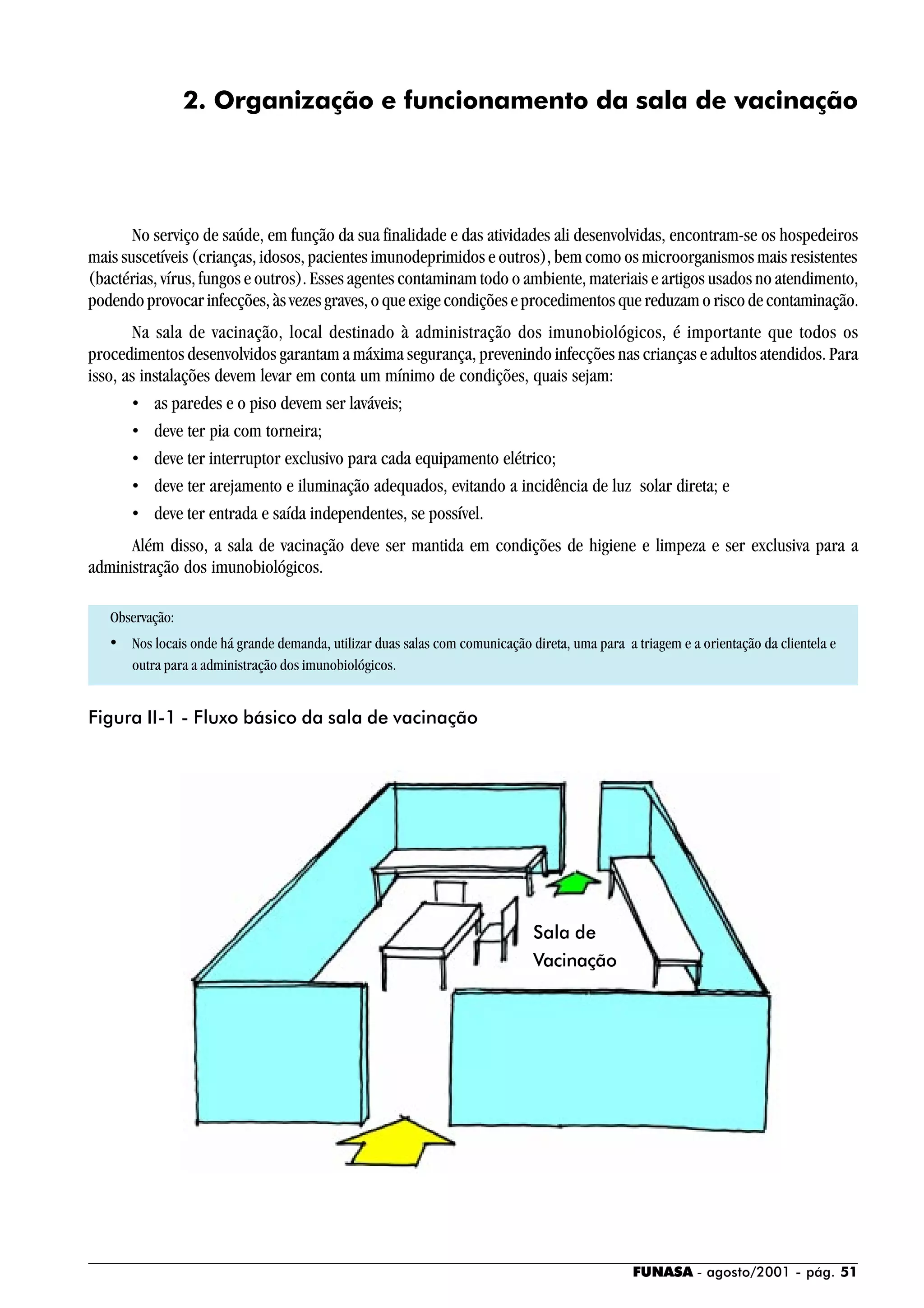 FUNASA - agosto/2001 - pág. 51
2. Organização e funcionamento da sala de vacinação
No serviço de saúde, em função da sua finalidade e das atividades ali desenvolvidas, encontram-se os hospedeiros
mais suscetíveis (crianças, idosos, pacientes imunodeprimidos e outros), bem como os microorganismos mais resistentes
(bactérias, vírus, fungos e outros). Esses agentes contaminam todo o ambiente, materiais e artigos usados no atendimento,
podendo provocar infecções, às vezes graves, o que exige condições e procedimentos que reduzam o risco de contaminação.
Na sala de vacinação, local destinado à administração dos imunobiológicos, é importante que todos os
procedimentos desenvolvidos garantam a máxima segurança, prevenindo infecções nas crianças e adultos atendidos. Para
isso, as instalações devem levar em conta um mínimo de condições, quais sejam:
• as paredes e o piso devem ser laváveis;
• deve ter pia com torneira;
• deve ter interruptor exclusivo para cada equipamento elétrico;
• deve ter arejamento e iluminação adequados, evitando a incidência de luz solar direta; e
• deve ter entrada e saída independentes, se possível.
Além disso, a sala de vacinação deve ser mantida em condições de higiene e limpeza e ser exclusiva para a
administração dos imunobiológicos.
Observação:
• Nos locais onde há grande demanda, utilizar duas salas com comunicação direta, uma para a triagem e a orientação da clientela e
outra para a administração dos imunobiológicos.
Sala de
Vacinação
Figura II-1 - Fluxo básico da sala de vacinação
 