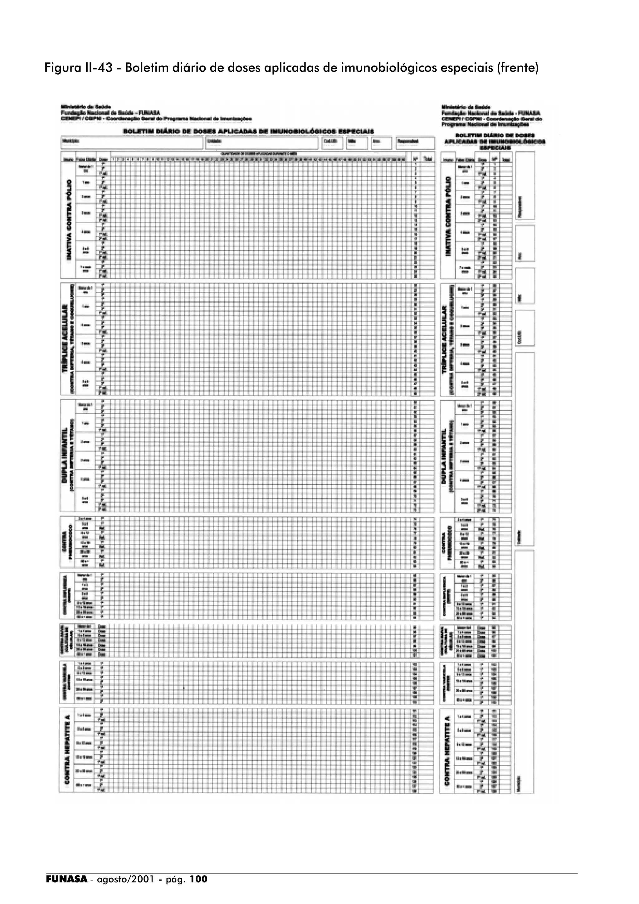 FUNASA - agosto/2001 - pág. 100
Figura II-43 - Boletim diário de doses aplicadas de imunobiológicos especiais (frente)
 