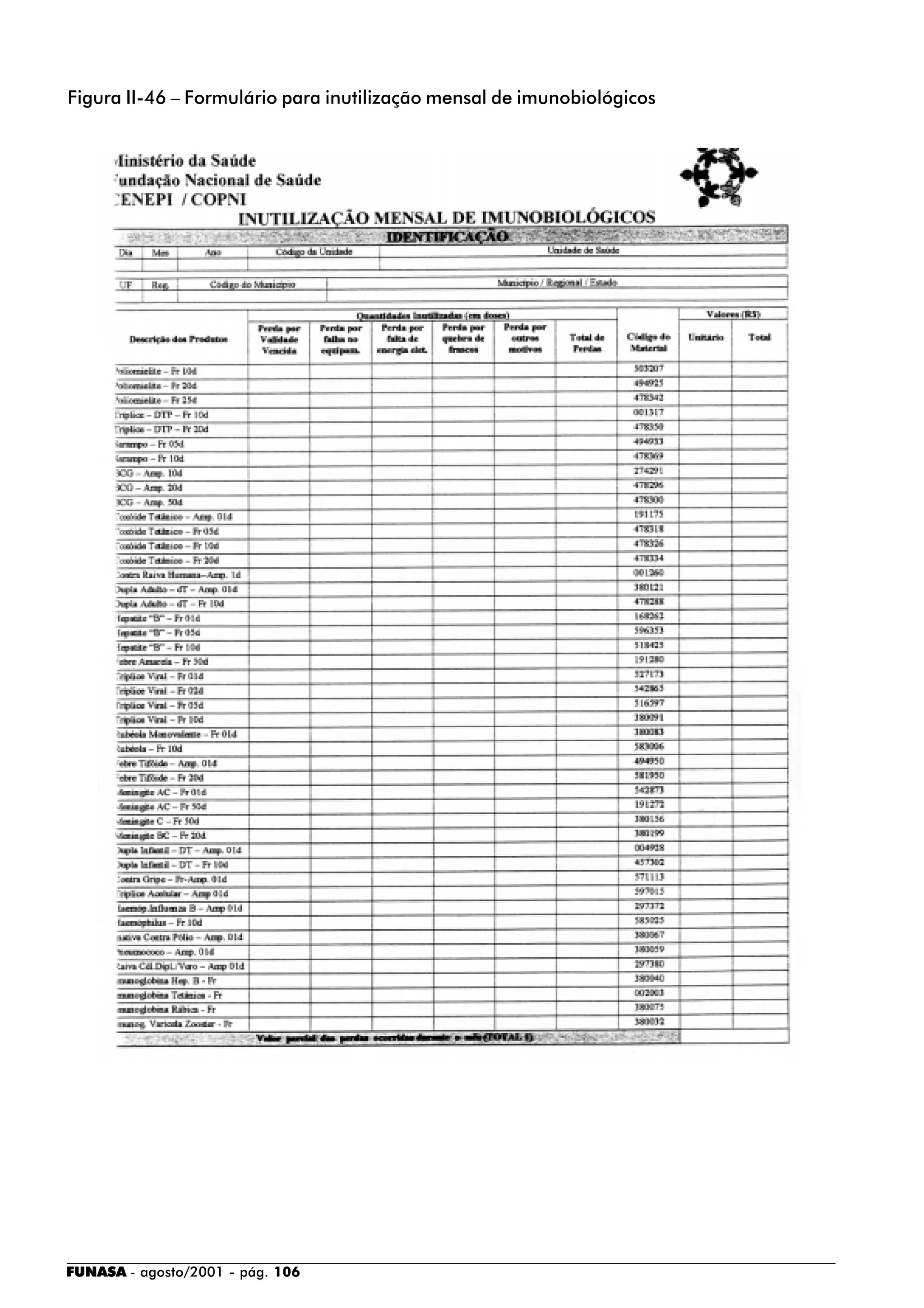 FUNASA - agosto/2001 - pág. 106
Figura II-46 – Formulário para inutilização mensal de imunobiológicos
 