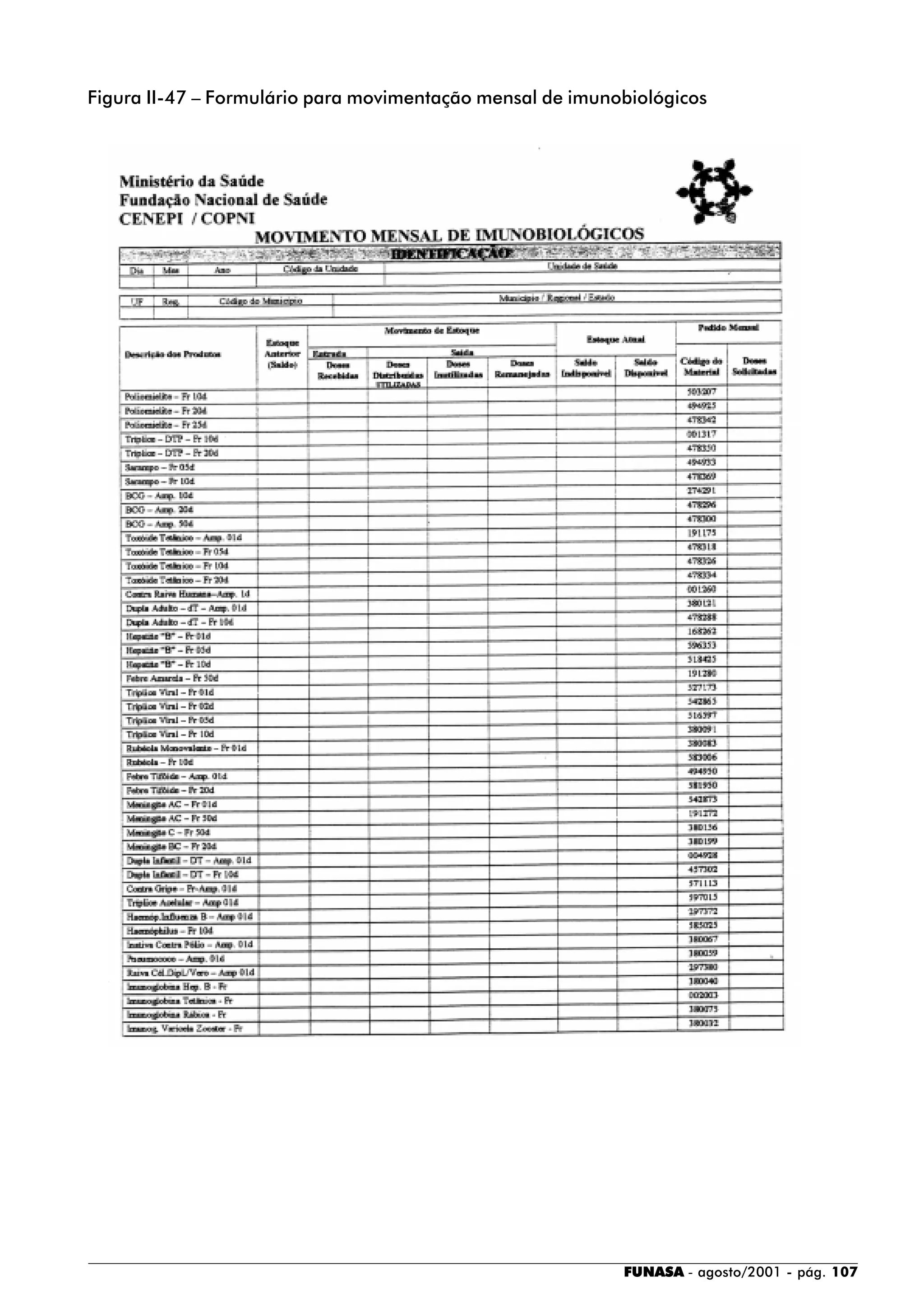 FUNASA - agosto/2001 - pág. 107
Figura II-47 – Formulário para movimentação mensal de imunobiológicos
 