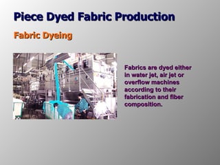 Piece Dyed Fabric Production Fabric Dyeing Fabrics are dyed either in water jet, air jet or overflow machines according to...