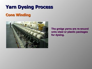 Yarn Dyeing Process Cone Winding The greige yarns are re-wound onto steel or plastic packages for dyeing. 