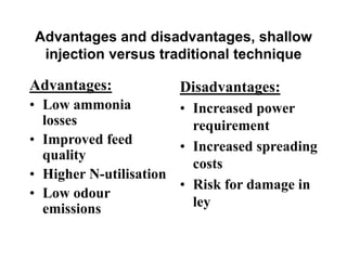 Advantages and disadvantages, shallow 
injection versus traditional technique 
Advantages: 
• Low ammonia 
losses 
• Improved feed 
quality 
• Higher N-utilisation 
• Low odour 
emissions 
Disadvantages: 
• Increased power 
requirement 
• Increased spreading 
costs 
• Risk for damage in 
ley 
 