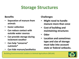 Storage Structures
Benefits                                   Challenges
• Separation of manure from                • Might need to handle
  animals                                    manure more than once
• Easier collection                        • Cost of building and
• Can reduce contact with                    maintaining structures
  outside water sources
                                           • Odor
• Can provide storage during
  inclement weather
                                           • Location and sometimes
                                             type and size of storage
• Can help “conserve”
  nutrients*
                                             must take into account
                                             state or federal setbacks.
• Can hide manure/aesthetics
Building Environmental Leaders in Animal Agriculture (BELAA)
 