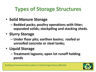 Types of Storage Structures
• Solid Manure Storage
     – Bedded packs; poultry operations with litter;
       separated solids; stockpiling and stacking sheds.
• Slurry Storage
     – Under floor pits; earthen basins; roofed or
       unroofed concrete or steel tanks;
• Liquid Storage
     – Treatment lagoons; open lot runoff holding
       ponds
Building Environmental Leaders in Animal Agriculture (BELAA)
 