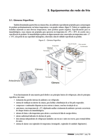 2. Equipamentos da rede de frio


2.1. Câmaras frigoríficas

       Também denominadas quartos frios ou câmaras frias, são ambientes especialmente projetados para a armazenagem
de produtos predominantemente em baixas temperaturas e em grandes volumes (figura 2). Podem ser reguladas para
trabalhar mantendo as mais diversas temperaturas, tanto positivas quanto negativas. Especificamente para os
imunobiológicos, essas câmaras são projetadas para operarem em temperatura de +2ºC e -20°C, de acordo com a
especificação do produtor. Os imunobiológicos podem em algum momento estar conservados em temperatura entre +2°
e +8°C, sem perda da sua capacidade imunogênica, observada a data de validade especificada no produto.
                                          Figura 2 - Câmara frigorífica




       O seu funcionamento de uma maneira geral obedece aos princípios básicos de refrigeração, além de princípios
específicos, tais como:
       • isolamento das paredes internas do ambiente a ser refrigerado;
       • sistema de ventilação no interior da câmara, para facilitar a distribuição do ar frio pelo evaporador;
       • compressor e condensador dispostos na área externa à câmara, com boa circulação de ar;
       • antecâmara, com temperatura de +4°C, objetivando auxiliar o isolamento do ambiente e prevenir a ocorrência
          de choque térmico aos imunobiológicos;
       • alarmes de baixa e alta temperatura para alertar a ocorrência de falta de energia elétrica;
       • alarme audiovisual indicador de abertura de porta;
       • dois sistemas independentes de refrigeração instalados: um em uso e outro em reserva, para eventual defeito
          do outro;
       • sistema de alarme com registrador de temperatura (termógrafo), registrador de umidade (higrômetro).




                                                                                   FUNASA - junho/2001 - pág. 13
 