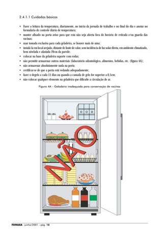 2.4.1.1 Cuidados básicos

     • Fazer a leitura da temperatura, diariamente, no início da jornada de trabalho e no final do dia e anotar no
       formulário de controle diário de temperatura;
     • manter afixado na porta aviso para que esta não seja aberta fora do horário de retirada e/ou guarda das
       vacinas;
     • usar tomada exclusiva para cada geladeira, se houver mais de uma;
     • instalá-la em local arejado, distante de fonte de calor, sem incidência de luz solar direta, em ambiente climatizado,
       bem nivelada e afastada 20cm da parede;
     • colocar na base da geladeira suporte com rodas;
     • não permitir armazenar outros materiais (laboratório odontológico, alimentos, bebidas, etc. (figura 4A);
     • não armazenar absolutamente nada na porta;
     • certificar-se de que a porta está vedando adequadamente;
     • fazer o degelo a cada 15 dias ou quando a camada de gelo for superior a 0,5cm;
     • não colocar qualquer elemento na geladeira que dificulte a circulação de ar.

                       Figura 4A - Geladeira inadequada para conservação de vacinas
                       O
                     NÃ




FUNASA - junho/2001 - pág. 18
 