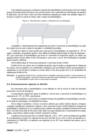 A área destinada à preparação, recebimento e despacho dos imunobiológicos (sala de preparo) deverá ter também
proteção da incidência de luz solar direta e teto com forro térmico. Deve contar ainda com uma bancada com superfície
de dupla altura: uma de 0,45m e outra com 0,70m, devidamente adequada para realizar estas atividades (figura 6) e
local para o arquivo de controle de entrada, saída e estoques de imunobiológicos.

                           Figura 6 - Bancada para preparo e despacho de imunobiólogico




       A quantidade e o dimensionamento dos equipamentos necessários à conservação de imunobiológicos no estado
deve sempre levar em conta o volume de estocagem e a rotatividade dos produtos.
       O estado deve dispor de câmara positiva para conservação de imunobiológicos em temperatura de +2ºC. Os
estados e municípios com população superior a cinco milhões de habitantes poderão dispor de câmara de temperatura -
20°C, para conservação de imunobiológicos que devem ser conservados em temperatura negativa. Os estados com
população inferior deverão utilizar freezers. Recomenda-se, nestes casos, o uso de freezer horizontal de capacidade
igual ou superior a 400 litros.
       Deverá também dispor de freezers para manutenção e conservação de gelo reciclável.
       Na Rede de Frio, nos estados, deve ser instalado um gerador capaz de atender os equipamentos de refrigeração
das câmaras, freezers, geladeiras, ares-condicionados e iluminação, para necessidade de manter em funcionamento os
equipamentos no caso de falta ou oscilação na corrente elétrica. O uso desse gerador deve ser de exclusividade dos
equipamentos da Rede de Frio.
Observação: Os equipamentos da Rede de Frio e o gerador deverão ser submetidos à manutenção preventiva e corretiva permanente, por
            profissional especializado, e onde houver oscilação de energia elétrica instalar estabilizadores nos equipamentos, ação esta que
            é de responsabilidade do estado, através de serviço próprio ou contratado.


3.3. Armazenamento regional ou distrital

        São armazenados todos os imunobiológicos a serem utilizados na rede de serviços de saúde dos municípios
pertencentes a sua área de abrangência.
        O armazenamento regional deve dispor de geladeiras e freezers para a conservação de imunobiológicos em
temperaturas de +2ºC e de -20ºC, respectivamente.
        O número de geladeiras e freezers deve ser calculado em função dos quantitativos de imunobiológicos estocados,
de seu tempo de armazenagem e da rotatividade dos mesmos.
        Deve-se dispor de geladeiras e freezers, em número suficiente para atender inclusive situações estratégicas
(campanha, intensificações, manutenção e limpeza) e para conservação de gelo reciclável utilizado no transporte de
imunobiológicos. Também deve-se ter o cuidado para que o ambiente seja arejado e protegido da incidência de luz solar
direta. A área física dessa Rede de Frio deverá contar ainda com espaço adequado para o armazenamento de seringas,
agulhas, caixas térmicas, bobinas de gelo reciclável e material de escritório.
        O ambiente da sala de preparo deve ser mantido refrigerado +18°C a +20°C, através da instalação de aparelhos
de ar-condicionado de acordo com a dimensão da sala: para cada 20m2 de área, deve-se colocar um aparelho de ar-
condicionado de 12.000 BTUs, em ambientes com temperatura de até 38°C, para ambientes mais quentes, deve-se
considerar 15m2.



FUNASA - junho/2001 - pág. 30
 