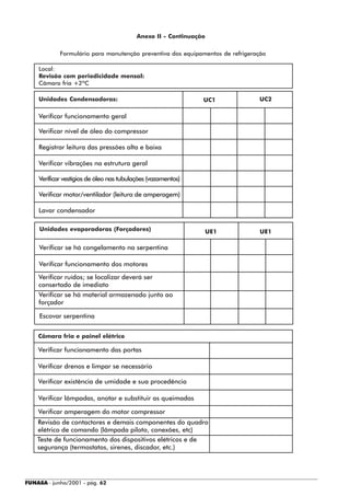 Anexo II - Continuação

            Formulário para manutenção preventiva dos equipamentos de refrigeração

    Local:
    Revisão com periodicidade mensal:
    Câmara fria +2ºC

    Unidades Condensadoras:                                    UC1             UC2

    Verificar funcionamento geral

    Verificar nível de óleo do compressor

    Registrar leitura das pressões alta e baixa

    Verificar vibrações na estrutura geral

    Verificar vestígios de óleo nas tubulações (vazamentos)

    Verificar motor/ventilador (leitura de amperagem)

    Lavar condensador

     Unidades evaporadoras (Forçadores)                            UE1         UE1

     Verificar se há congelamento na serpentina

    Verificar funcionamento dos motores

    Verificar ruídos; se localizar deverá ser
    consertado de imediato
    Verificar se há material armazenado junto ao
    forçador

     Escovar serpentina


    Câmara fria e painel elétrico

    Verificar funcionamento das portas

    Verificar drenos e limpar se necessário

    Verificar existência de umidade e sua procedência

    Verificar lâmpadas, anotar e substituir as queimadas

    Verificar amperagem do motor compressor
    Revisão de contactores e demais componentes do quadro
    elétrico de comando (lâmpada piloto, conexões, etc)
    Teste de funcionamento dos dispositivos elétricos e de
    segurança (termostatos, sirenes, discador, etc.)




FUNASA - junho/2001 - pág. 62
 