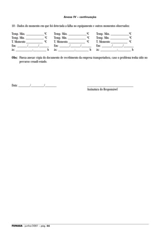 Anexo IV - continuação


10 - Dados do momento em que foi detectada a falha no equipamento e outros momentos observados:

Temp. Máx. ___________ºC          Temp. Máx. ___________ºC          Temp. Máx. ___________ºC
Temp. Mín. ___________ ºC         Temp. Mín. ___________ ºC         Temp. Mín. ___________ ºC
T. Momento __________ ºC          T. Momento __________ ºC          T. Momento __________ ºC
Em: ______/______/______          Em: ______/______/______          Em: ______/______/______
às: __________:________ h         às: __________:________ h         às: __________:________ h

Obs: Fineza anexar cópia do documento de recebimento da empresa transportadora, caso o problema tenha sido no
     percurso cenadi-estado.




Data: _______/________/_______                              ____________________________
                                                            Assinatura do Responsável




FUNASA - junho/2001 - pág. 66
 