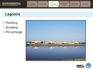 Lagoons
• Flushing
• Scraping
• Pit recharge
Summary
Emergency
Action Plan
Hazardous
Gases
LagoonsManure Pits
System
Operations
 