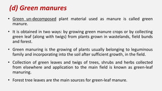 Manure Examples Manures definition importance types examples | PDF
