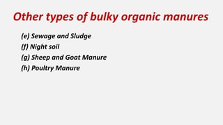 Manures definition importance types examples | PDF