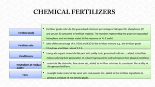 Fertilizer grade
Fertilizer ratio
 Fertiliser grade refers to the guaranteed minimum percentage of nitrogen (N), phosphorus (P)
and potash (K) contained in fertiliser material. The numbers representing the grade are separated
by hyphens and are always stated in the sequence of N, P, and K.
 ratio of the percentage of N, P2O5 and K2O in the fertilizer mixture e.g., the fertilizer grade
12-6-6 has a fertilizer ratio of 2:1:1.
 Low grade organic materials like peat soil, paddy husk, groundnut hulls etc., - added to fertilizer
mixtures during their preparation to reduce hygroscopicity and to improve their physical condition.
Ex: Peat soil, Paddy husk
 A weight make material like sand, soil, coal powder etc, added to the fertilizer ingredients to
produce a mixture of the desired grade.
Conditioners
Fillers
 materials like dolomite, lime stone etc, added in fertilizer mixtures to counteract the acidity of
nitrogenous fertilizers.
Neutralizers of residual
acidity
 