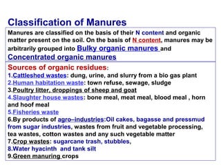 Manures, fym and biogas, pk mani | PPT