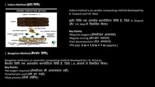 Indore Pit Method Comprehensive Guide to Organic Manures: FYM, Compost, Vermicompost ...