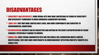 Limitations Visual manures ppt.pptxmdiuddhd7e7ehehtehrurhrurhr | PPTX