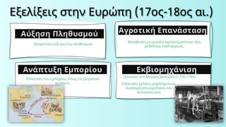 Εξελίξεις στην Ευρώπη (17ος-18ος αι.)
Αύξηση Πληθυσμού
Θεαματική αύξηση του πληθυσμού.
Μεταβολές με μεγάλα αγροκτήματα και νέες
μεθόδους καλλιέργειας.
Επέκταση του εμπορίου, όπως το τριγωνικό
εμπόριο. Επέκταση χρήσης μηχανημάτων,
συσσώρευση κεφαλαίου και
αστικοποίηση.
Ανάπτυξη Εμπορίου Εκβιομηχάνιση
Αγροτική Επανάσταση
Ξεκίνησε στη Μεγάλη Βρετανία (1750-1780).
 