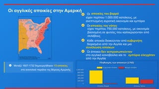 Οι αγγλικές αποικίες στην Αμερική
Μεταξύ 1607-1732 δημιουργήθηκαν 13 αποικίες
στα ανατολικά παράλια της Βόρειας Αμερικής
Οι αποικίες του βορρά
είχαν περίπου 1.000.000 κατοίκους, με
ανεπτυγμένη αγροτική οικονομία και εμπόριο
Οι αποικίες του νότου
είχαν περίπου 750.000 κατοίκους, με οικονομία
βασισμένη σε φυτείες που καλλιεργούνταν από
σκλάβους
Κάθε αποικία διοικούνταν από κυβερνήτη
διορισμένο από την Αγγλία και μια
συνέλευση αποίκων
Οι άποικοι δεν εκπροσωπούνταν
στο αγγλικό κοινοβούλιο και το εμπόριο ελεγχόταν
από την Αγγλία
 