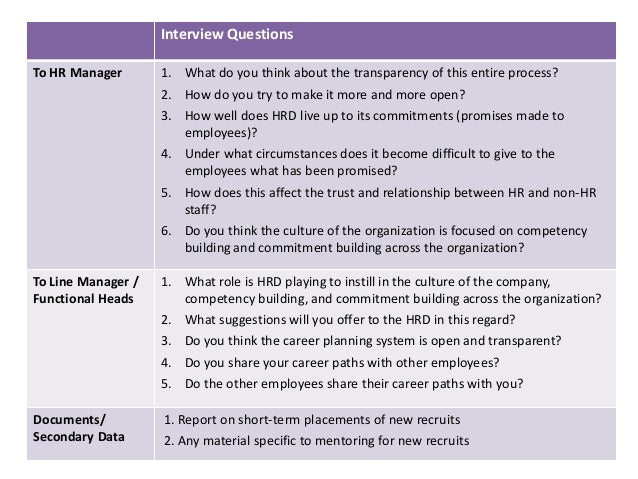 interview questions for an hr manager