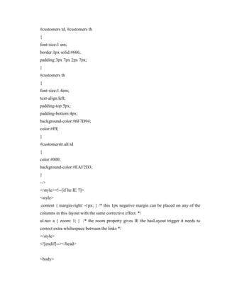 #customers td, #customers th
{
font-size:1 em;
border:1px solid #666;
padding:3px 7px 2px 7px;
}
#customers th
{
font-size:1.4em;
text-align:left;
padding-top:5px;
padding-bottom:4px;
background-color:#6F7D94;
color:#fff;
}
#customerstr.alt td
{
color:#000;
background-color:#EAF2D3;
}
-->
</style><!--[if lte IE 7]>
<style>
.content { margin-right: -1px; } /* this 1px negative margin can be placed on any of the
columns in this layout with the same corrective effect. */
ul.nav a { zoom: 1; } /* the zoom property gives IE the hasLayout trigger it needs to
correct extra whiltespace between the links */
</style>
<![endif]--></head>

<body>

 
