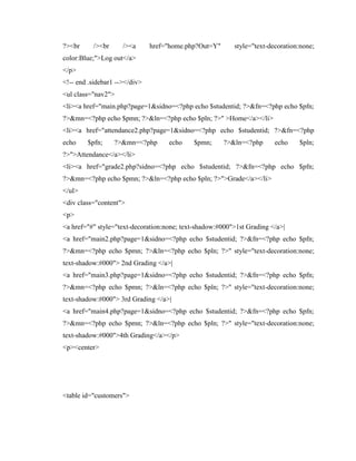 ?><br

/><br

/><a

href="home.php?Out=Y"

style="text-decoration:none;

color:Blue;">Log out</a>
</p>
<!-- end .sidebar1 --></div>
<ul class="nav2">
<li><a href="main.php?page=1&sidno=<?php echo $studentid; ?>&fn=<?php echo $pfn;
?>&mn=<?php echo $pmn; ?>&ln=<?php echo $pln; ?>" >Home</a></li>
<li><a href="attendance2.php?page=1&sidno=<?php echo $studentid; ?>&fn=<?php
echo

$pfn;

?>&mn=<?php

echo

$pmn;

?>&ln=<?php

echo

$pln;

?>">Attendance</a></li>
<li><a href="grade2.php?sidno=<?php echo $studentid; ?>&fn=<?php echo $pfn;
?>&mn=<?php echo $pmn; ?>&ln=<?php echo $pln; ?>">Grade</a></li>
</ul>
<div class="content">
<p>
<a href="#" style="text-decoration:none; text-shadow:#000">1st Grading </a>|
<a href="main2.php?page=1&sidno=<?php echo $studentid; ?>&fn=<?php echo $pfn;
?>&mn=<?php echo $pmn; ?>&ln=<?php echo $pln; ?>" style="text-decoration:none;
text-shadow:#000"> 2nd Grading </a>|
<a href="main3.php?page=1&sidno=<?php echo $studentid; ?>&fn=<?php echo $pfn;
?>&mn=<?php echo $pmn; ?>&ln=<?php echo $pln; ?>" style="text-decoration:none;
text-shadow:#000"> 3rd Grading </a>|
<a href="main4.php?page=1&sidno=<?php echo $studentid; ?>&fn=<?php echo $pfn;
?>&mn=<?php echo $pmn; ?>&ln=<?php echo $pln; ?>" style="text-decoration:none;
text-shadow:#000">4th Grading</a></p>
<p><center>

<table id="customers">

 