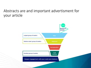 Abstracts are and important advertisment for
your article
 