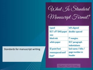 Standards for manuscript writing
 
