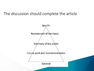 The discussion should complete the article
 